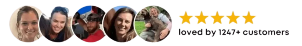 Customer review section featuring five-star rating and profile photos of satisfied users with text stating "loved by 1247+ customers."